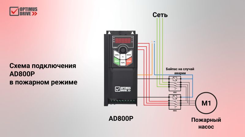Схема подключения AD800P в пожарном режиме