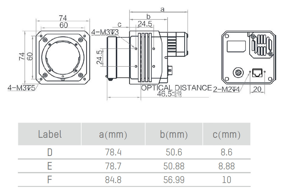 Геометрические размеры камеры серии CH 10GigE (Тип D, E, F)