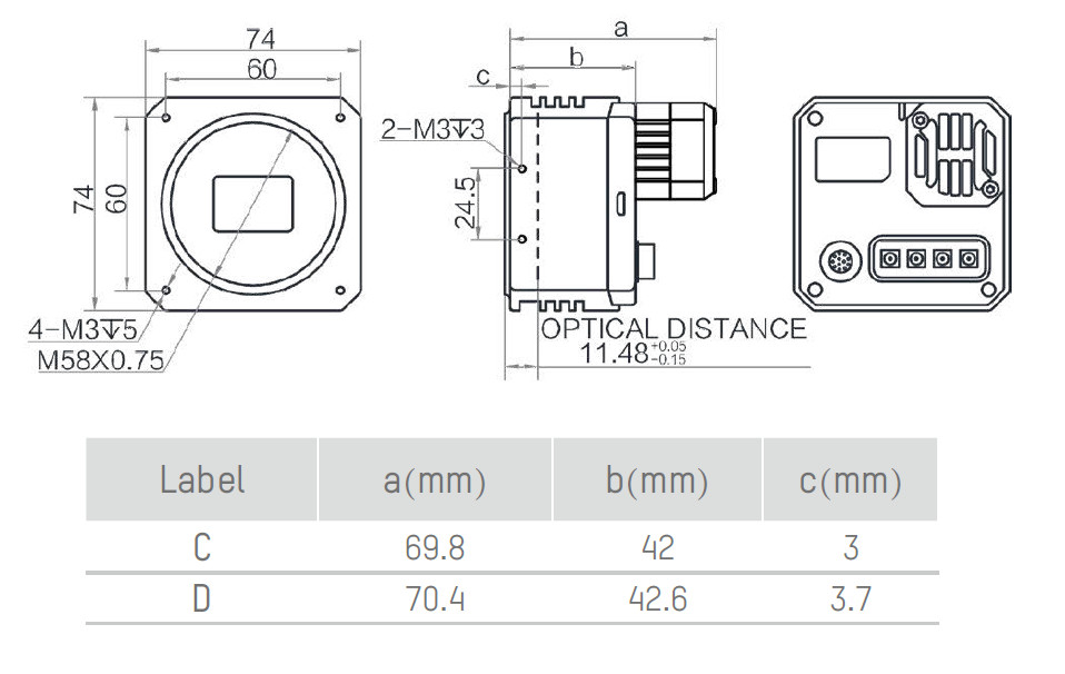 Геометрические размеры камеры серии CH CoaXPress (Тип C, D)