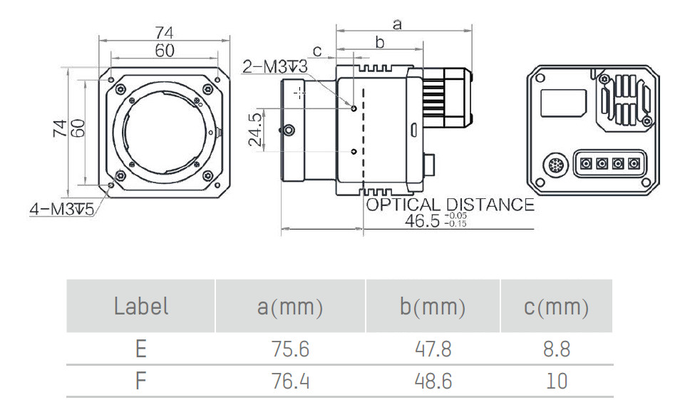 Геометрические размеры камеры серии CH CoaXPress (Тип E, F)