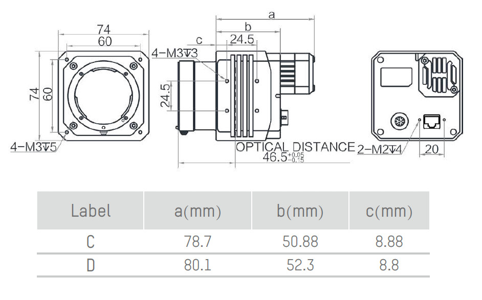 Геометрические размеры камеры серии CH GIGE (Тип C, D)