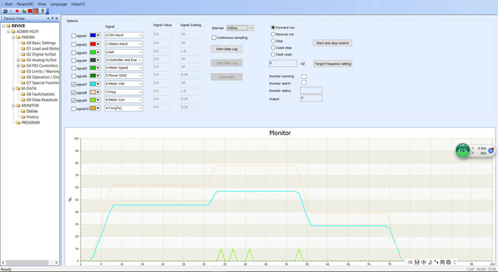 PCTools позволяет осуществлять мониторинг работы преобразователей частоты OptimusDrive в реальном времени